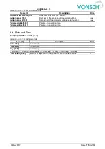 Preview for 27 page of Vonsch Quatrofrem Series Configuration And Diagnostics