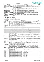 Preview for 49 page of Vonsch Quatrofrem Series Configuration And Diagnostics