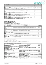 Preview for 53 page of Vonsch Quatrofrem Series Configuration And Diagnostics