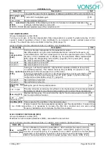 Preview for 60 page of Vonsch Quatrofrem Series Configuration And Diagnostics