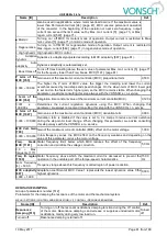 Preview for 61 page of Vonsch Quatrofrem Series Configuration And Diagnostics