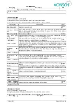 Preview for 65 page of Vonsch Quatrofrem Series Configuration And Diagnostics