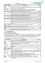 Preview for 73 page of Vonsch Quatrofrem Series Configuration And Diagnostics