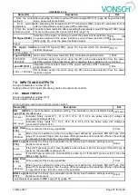 Preview for 75 page of Vonsch Quatrofrem Series Configuration And Diagnostics