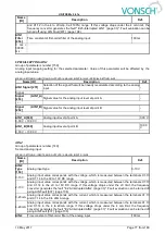 Preview for 77 page of Vonsch Quatrofrem Series Configuration And Diagnostics