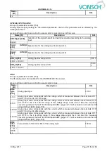 Preview for 79 page of Vonsch Quatrofrem Series Configuration And Diagnostics