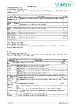 Preview for 80 page of Vonsch Quatrofrem Series Configuration And Diagnostics