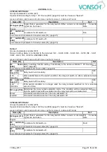 Preview for 81 page of Vonsch Quatrofrem Series Configuration And Diagnostics