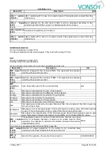 Preview for 92 page of Vonsch Quatrofrem Series Configuration And Diagnostics