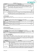 Preview for 106 page of Vonsch Quatrofrem Series Configuration And Diagnostics