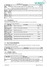 Preview for 107 page of Vonsch Quatrofrem Series Configuration And Diagnostics