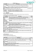 Preview for 111 page of Vonsch Quatrofrem Series Configuration And Diagnostics