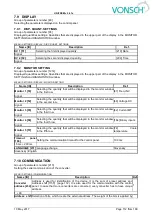 Preview for 112 page of Vonsch Quatrofrem Series Configuration And Diagnostics