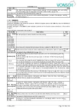 Preview for 113 page of Vonsch Quatrofrem Series Configuration And Diagnostics