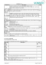 Preview for 116 page of Vonsch Quatrofrem Series Configuration And Diagnostics