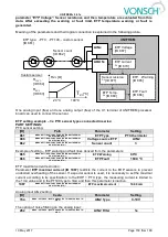 Preview for 150 page of Vonsch Quatrofrem Series Configuration And Diagnostics