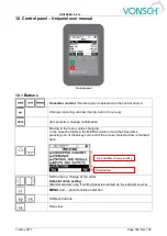 Preview for 169 page of Vonsch Quatrofrem Series Configuration And Diagnostics