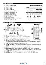 Предварительный просмотр 15 страницы Vonyx 170.001 Instruction Manual