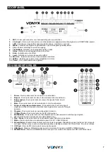 Предварительный просмотр 7 страницы Vonyx 170.013 Instruction Manual