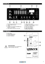 Предварительный просмотр 7 страницы Vonyx 170.062 Instruction Manual