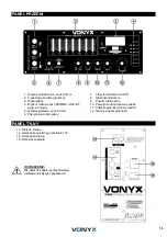 Предварительный просмотр 19 страницы Vonyx 170.062 Instruction Manual