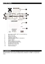 Предварительный просмотр 5 страницы Vonyx 170.104 Instruction Manual