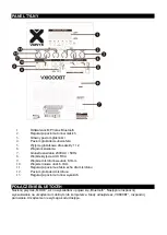 Предварительный просмотр 13 страницы Vonyx 170.104 Instruction Manual