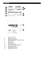 Предварительный просмотр 3 страницы Vonyx 170.106 Instruction Manual