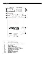 Предварительный просмотр 7 страницы Vonyx 170.106 Instruction Manual