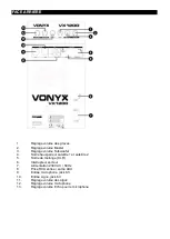 Предварительный просмотр 11 страницы Vonyx 170.106 Instruction Manual