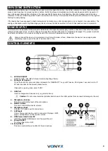 Предварительный просмотр 3 страницы Vonyx 170.353 Instruction Manual