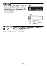 Предварительный просмотр 17 страницы Vonyx 172.644 Instruction Manual