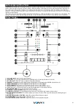 Предварительный просмотр 3 страницы Vonyx 172.742 Instruction Manual