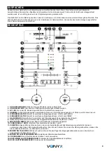 Предварительный просмотр 9 страницы Vonyx 172.742 Instruction Manual