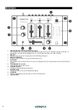 Предварительный просмотр 6 страницы Vonyx 172.972 Instruction Manual