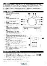 Предварительный просмотр 5 страницы Vonyx 178.385 Instruction Manual