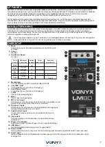 Предварительный просмотр 7 страницы Vonyx 178.610 Instruction Manual