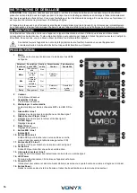 Предварительный просмотр 16 страницы Vonyx 178.610 Instruction Manual