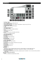 Preview for 4 page of Vonyx 178.872 Instruction Manual