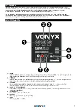 Предварительный просмотр 5 страницы Vonyx 178.954 Instruction Manual