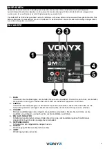 Предварительный просмотр 7 страницы Vonyx 178.954 Instruction Manual