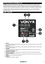 Предварительный просмотр 9 страницы Vonyx 178.954 Instruction Manual