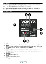 Предварительный просмотр 5 страницы Vonyx 178.956 Instruction Manual