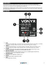 Предварительный просмотр 7 страницы Vonyx 178.956 Instruction Manual