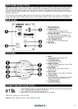 Предварительный просмотр 3 страницы Vonyx 178.960 Instruction Manual