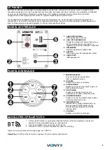 Предварительный просмотр 5 страницы Vonyx 178.960 Instruction Manual