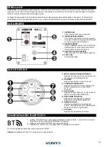 Предварительный просмотр 11 страницы Vonyx 178.960 Instruction Manual