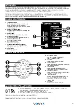 Предварительный просмотр 5 страницы Vonyx 178.964 Instruction Manual