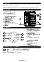 Предварительный просмотр 11 страницы Vonyx 178.964 Instruction Manual