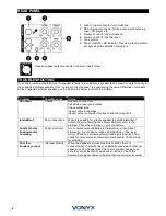 Предварительный просмотр 4 страницы Vonyx AP1000A Instruction Manual